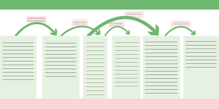 Teacher Performance Appraisal Process