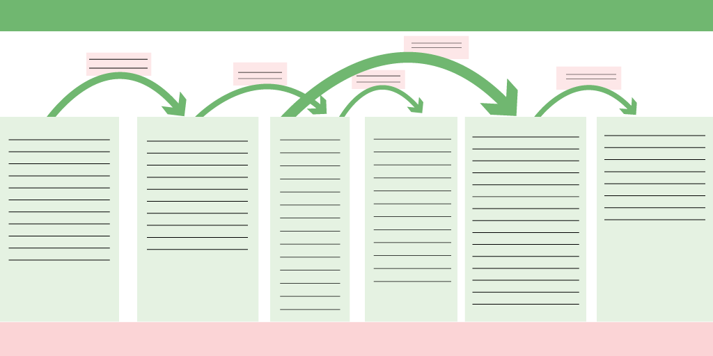 Teacher Performance Appraisal Process